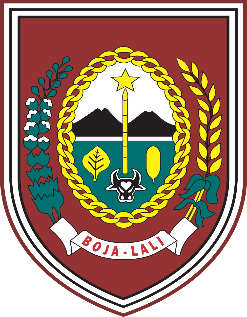 Aset Boyolali